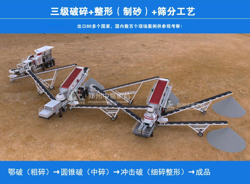 移动式制砂生产线工艺流程