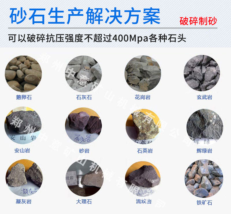 中意砂石解决方案