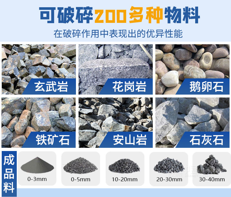 圆锥破碎适用范围