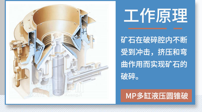 MP多缸液压圆锥破工作原理