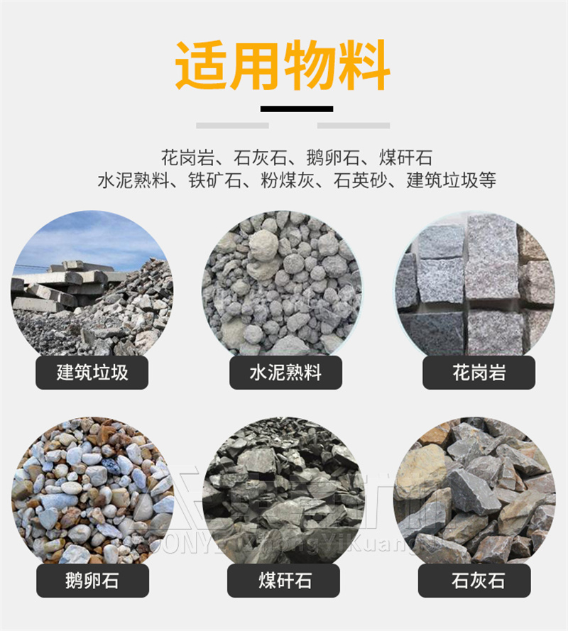 适用物料