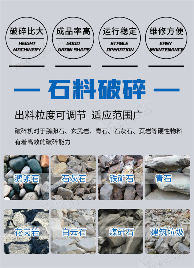 处理物料