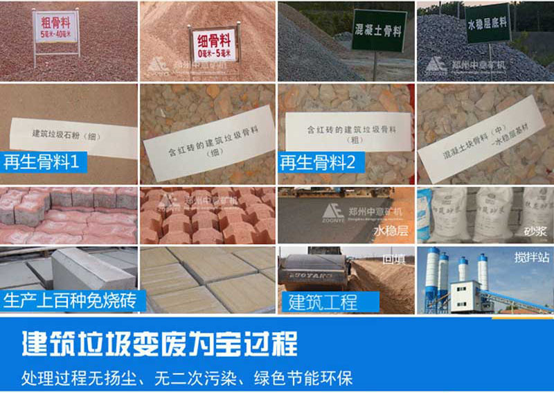 建筑垃圾再生产品