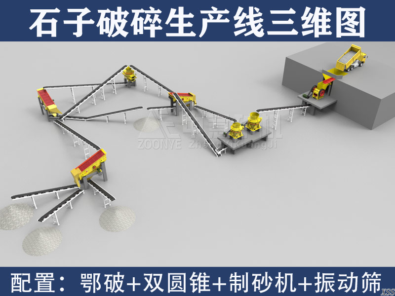 生产线三维图