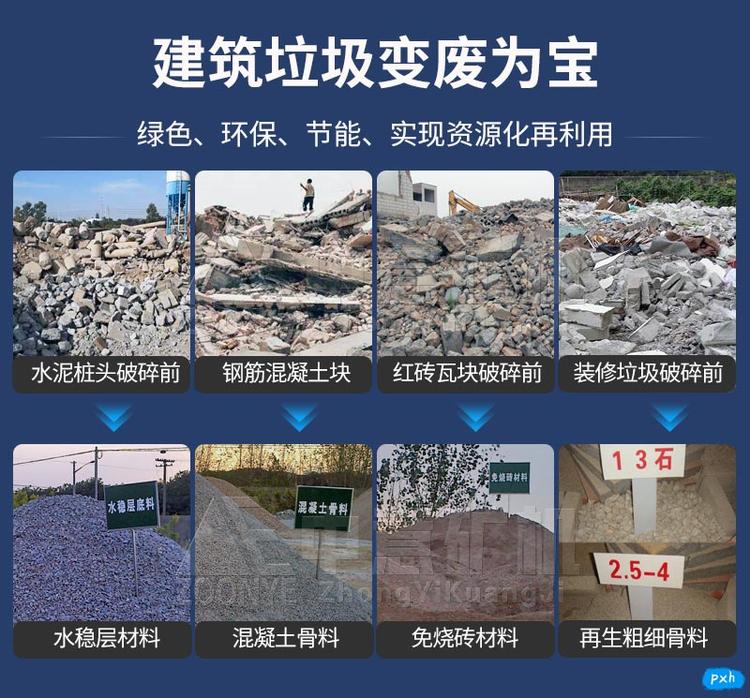处理物料
