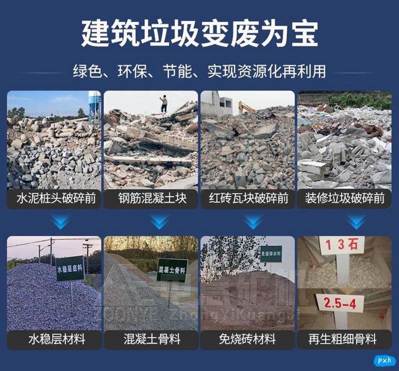 装潢垃圾处理