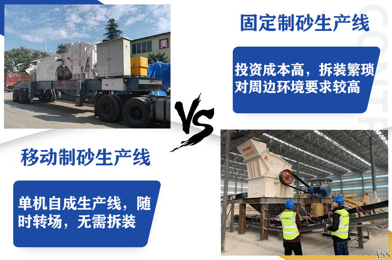 移动生产线和固定式对比