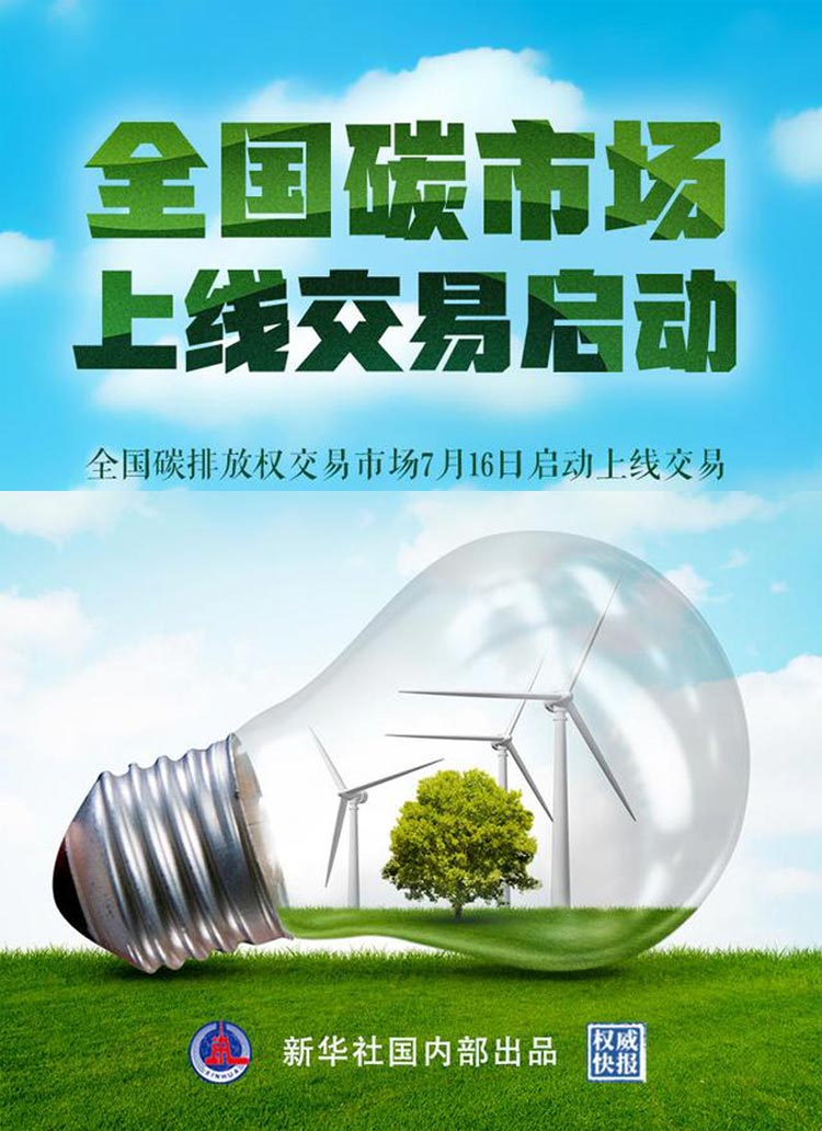 碳交易市场开市.jpg