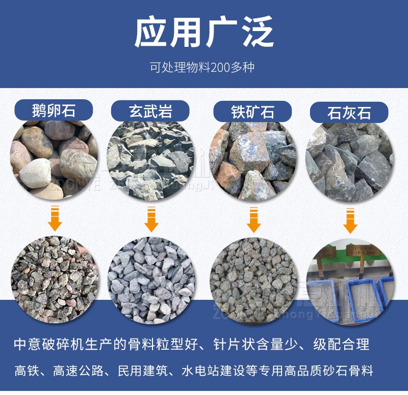生产线破碎物料