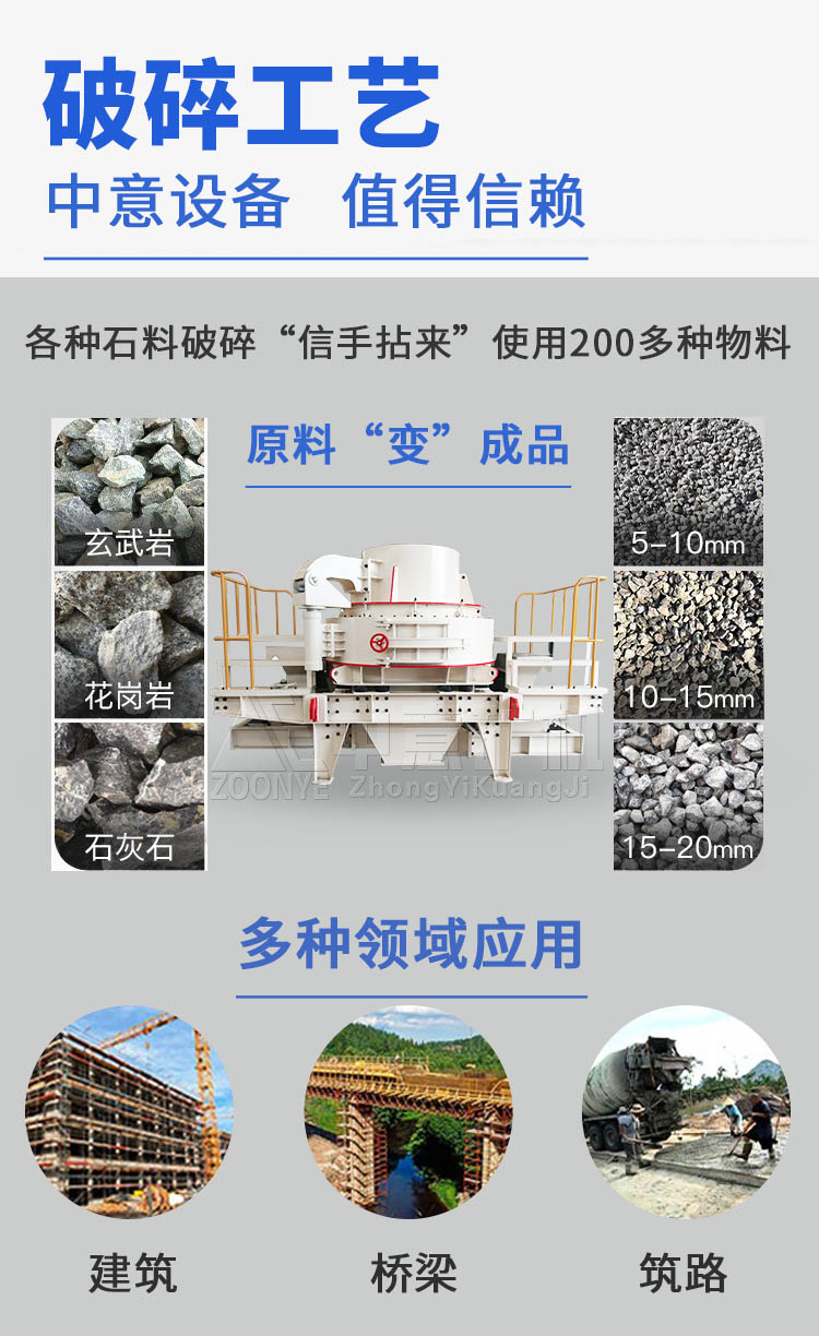制砂设备