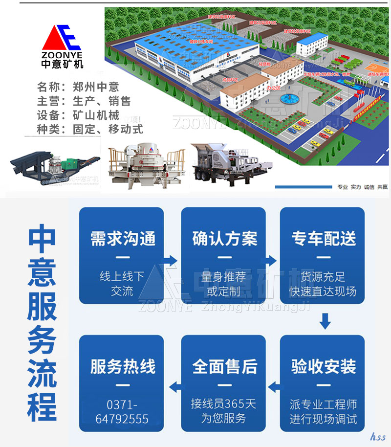 中意厂家设备