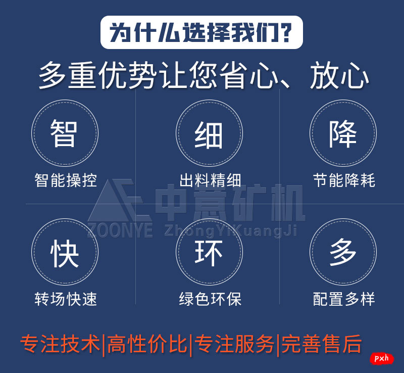 价格影响