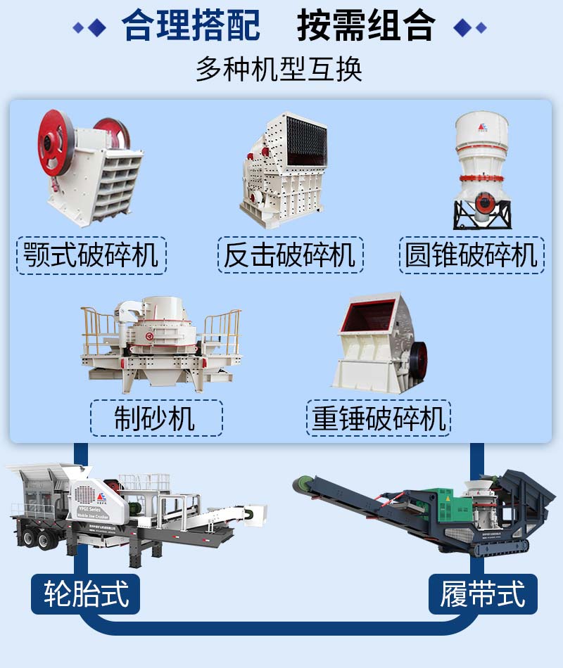移动站