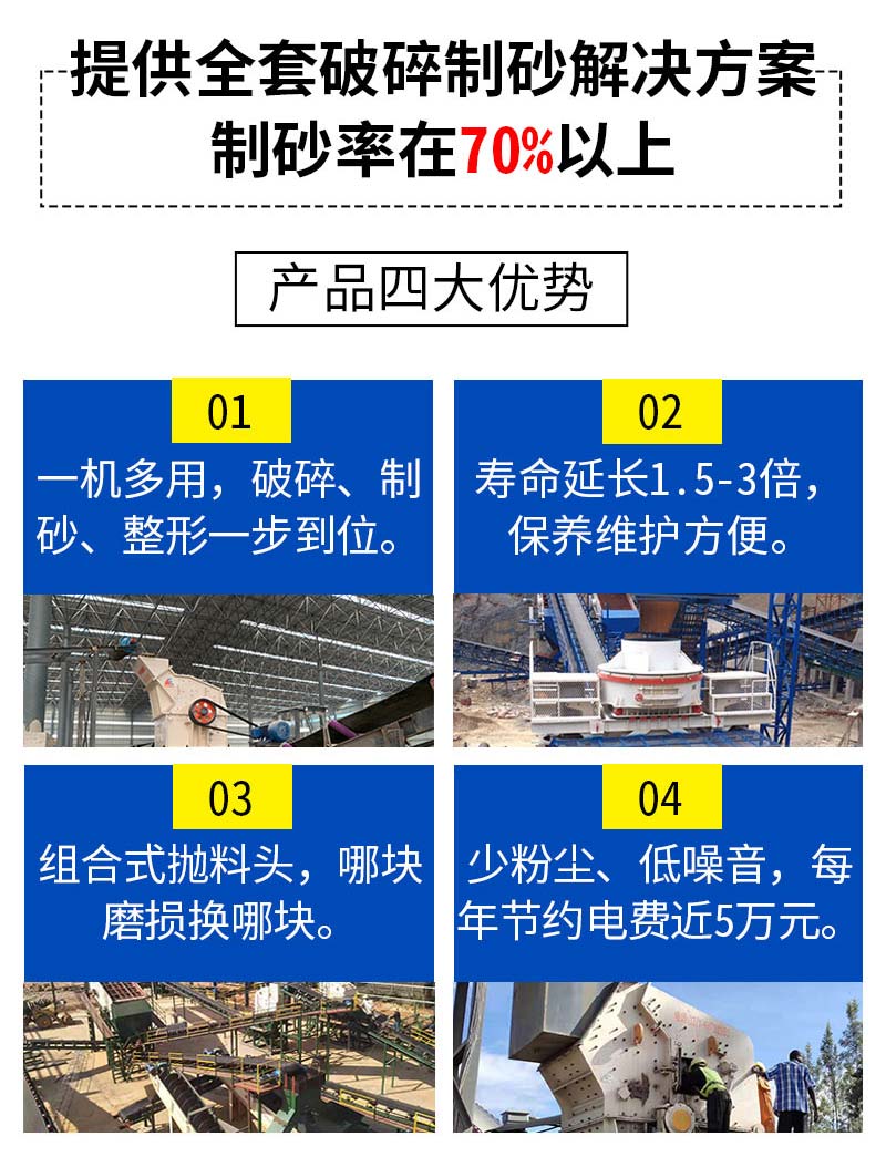 设备应用