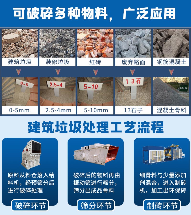 广泛应用
