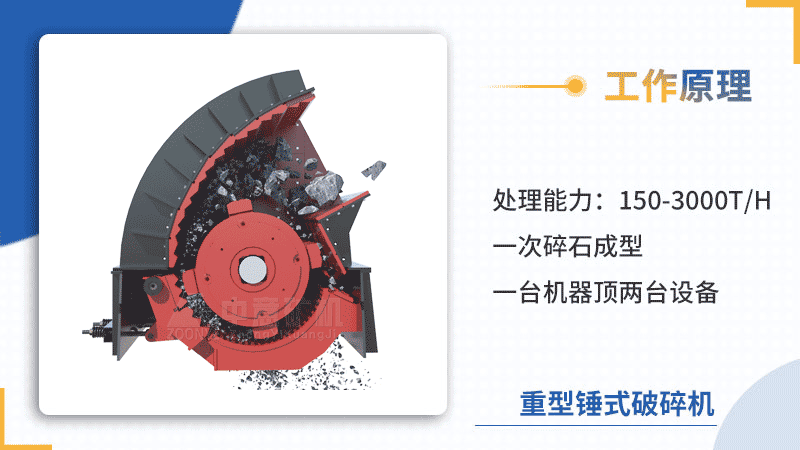 锤式破碎机工作原理