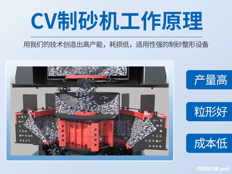 CV制砂机工作原理