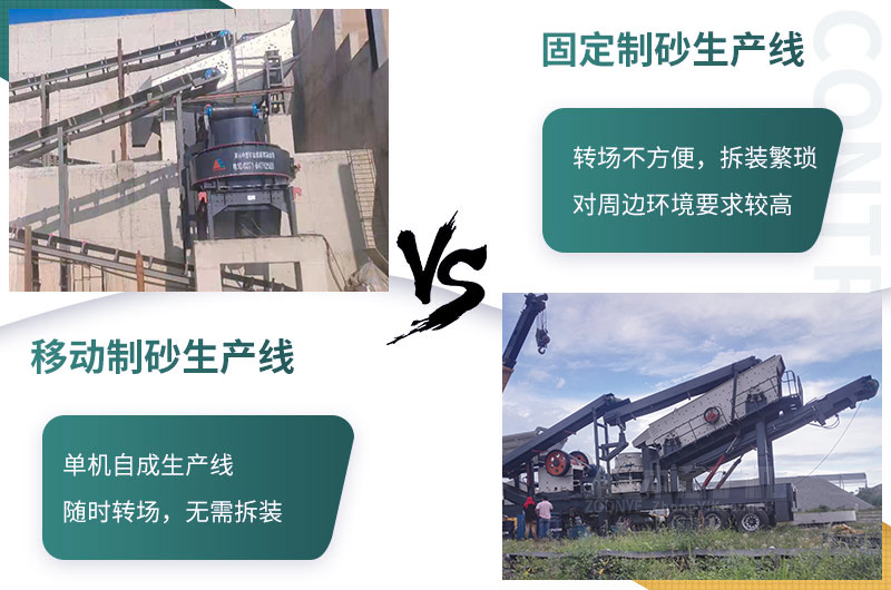 移动式砂石料生产线设备优势
