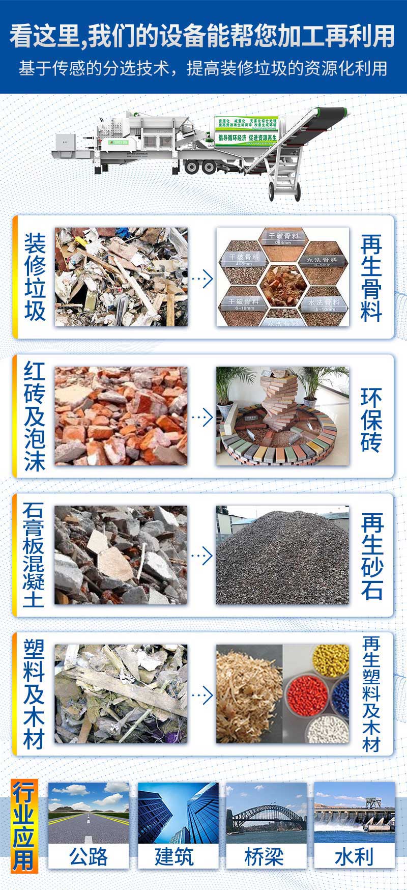 装修垃圾再利用价值