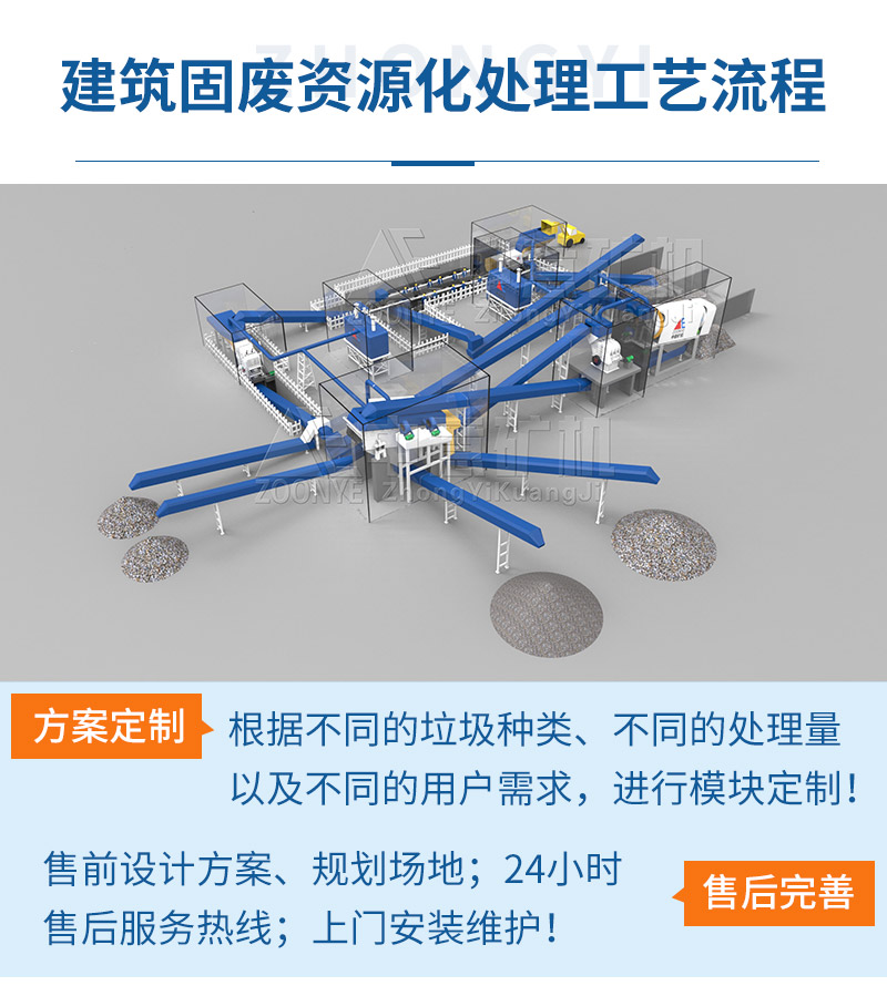 装修垃圾综合处理工艺流程