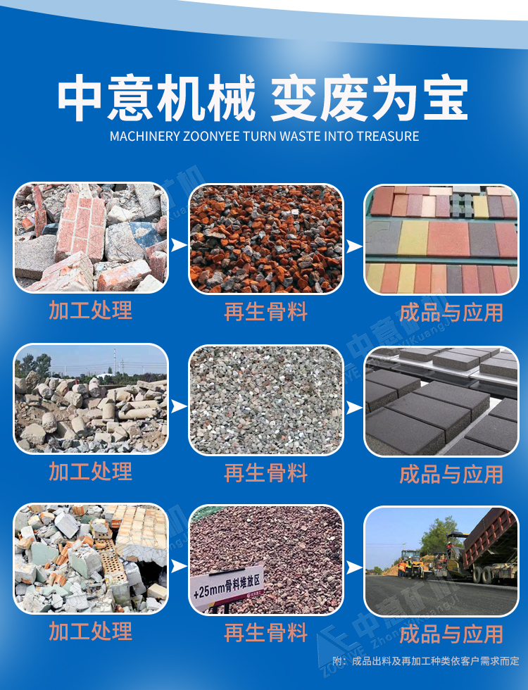 建筑垃圾资源化利用价值
