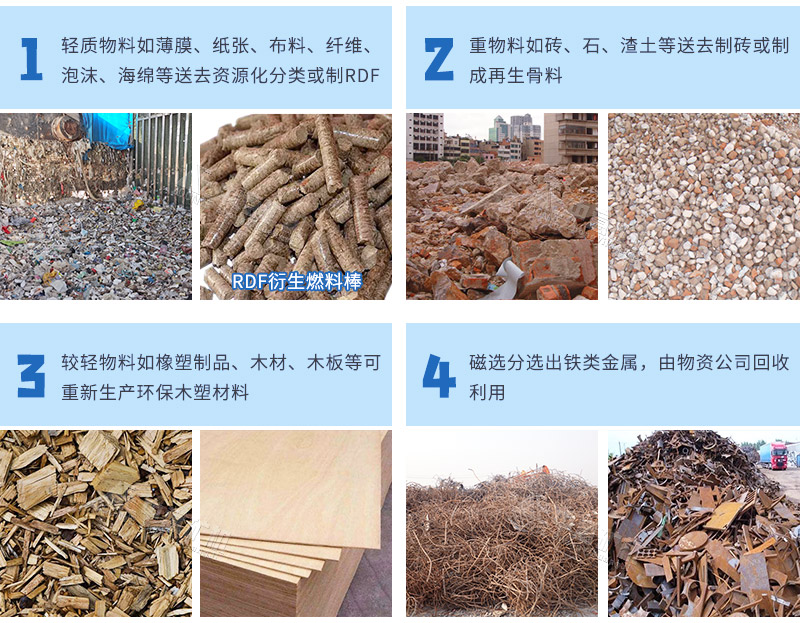 装修垃圾分选后利用价值