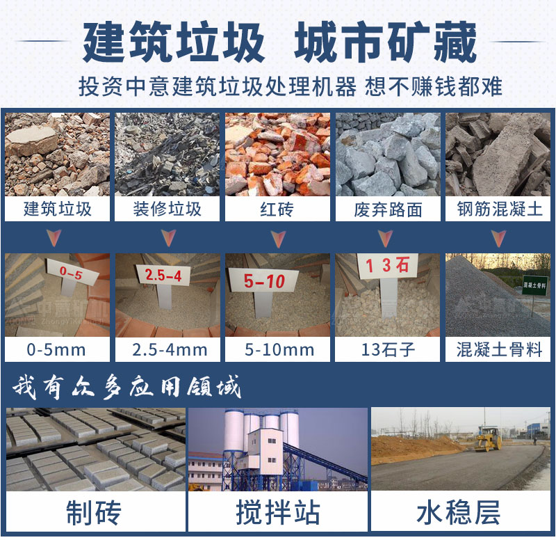 建筑垃圾粉碎回收利用价值