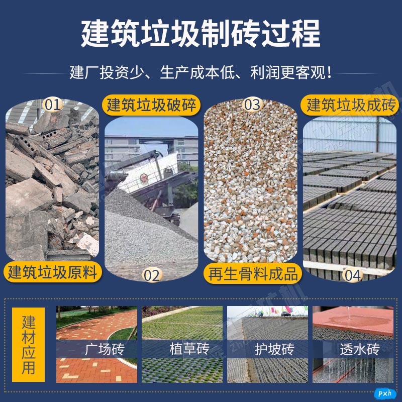 建筑垃圾制砖工艺流程