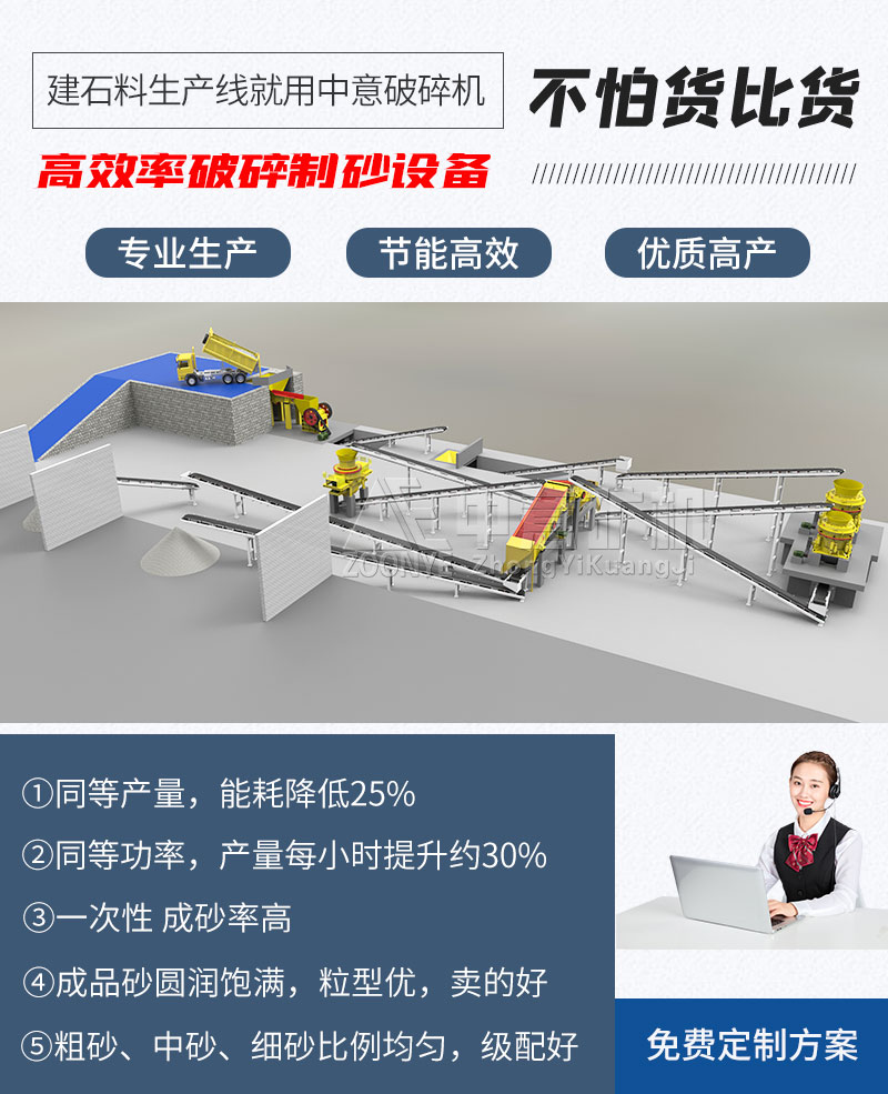 鹅卵石破碎生产线工艺特点