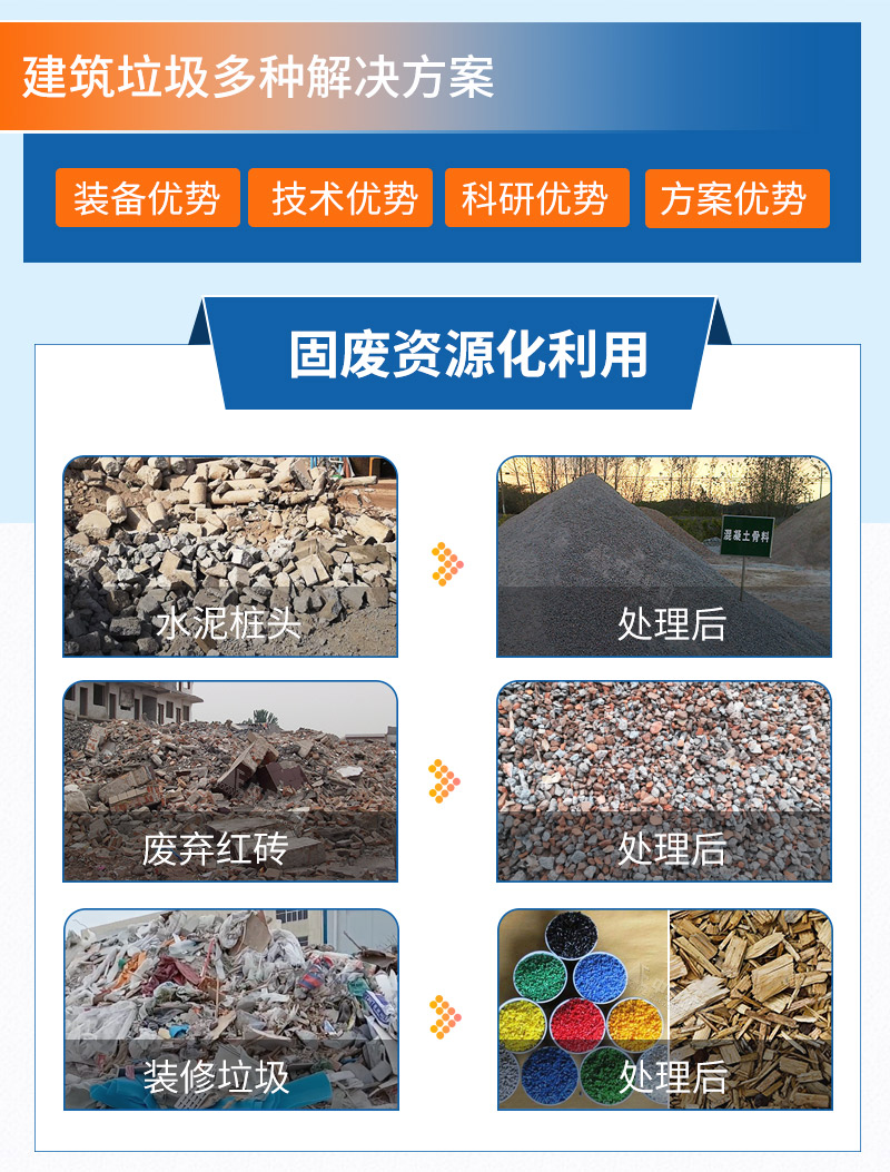建筑垃圾回收利用价值