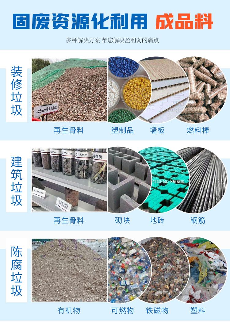 城市固废垃圾处理成品料